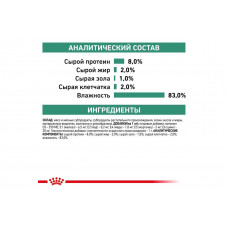 Royal Canin Satiety Weight Management Cans (Рояв Канін Сатітітіті Вейт) вологий корм для собак при зайвій вазі 0.410 кг.