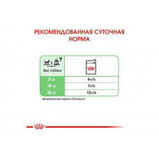 Royal Canin Digestive Care (Роял Канін Дайджестив Кер) вологий корм для собак для травлення 85 г х 12 шт.