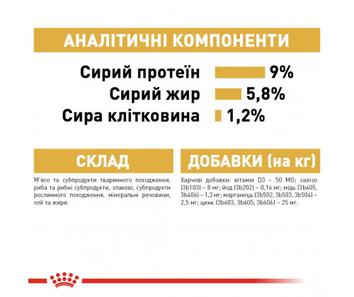Вологий корм для собак Royal Canin Poodle Loaf (Роял Канін) паштет для породи Пудель 85 г. х 12 шт. Вологий корм для собак Royal Canin Poodle Loaf (Роял Канін) паштет для породи Пудель 85 г. х 12 шт.