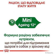 Royal Canin Mini Ageing 12+ (Рояв Канін Міні 12+) вологий корм (в соусі) для собак маленьких порід від 12 років 0.085 кг.