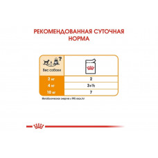 Royal Canin Coat Care (Роял Канін Коат Кер) вологий корм для собак з тьмяною і жорсткою шерстю 85 г х 12 шт.