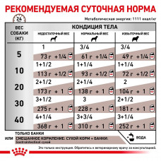 Royal Canin Gastrointestinal (Рояв Канін Ґастро Інтестинал) вологий корм для систем травлення 0.400 кг.