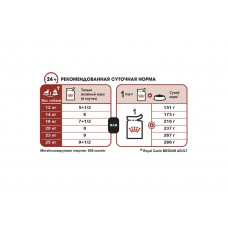 Royal Canin Medium Adult (Рояв Канін Медіум) вологий корм для середніх собак 11-25 кілограм від 12 місяців 0.140 кг.