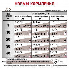 Royal Canin Hepatic (Роял Канін Гепатик) вологий корм для собак при захворюваннях печінки 0.420 кг.