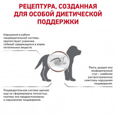 Royal Canin Gastrointestinal Puppy (Роял Канін Гастроінтестинал Паппі) вологий корм для цуценят для травлення 0.195 кг. х 12 шт.