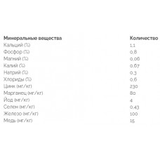 Royal Canin Babycat Milk (Роял Канін Бебікет Мілк) замінить кошникового молока для котят з народження 0.3 кг.