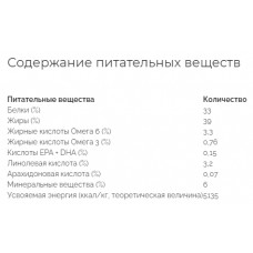 Royal Canin Babycat Milk (Роял Канін Бебікет Мілк) замінить кошникового молока для котят з народження 0.3 кг.