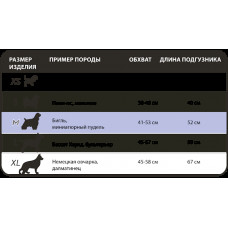 Simple Solution Disposable Diapers (Сімпл Солюшн Дісубл) підгузники для собак і тварин (12 штук) L великі